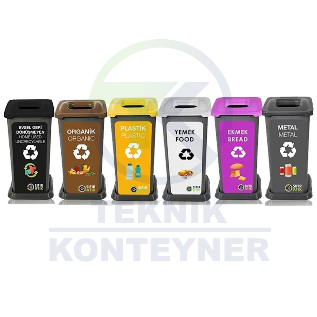 Çevre Dostu Atık Yönetimi: Plastik Geri Dönüşüm Setleri ile Sürdürülebilir Gelecek