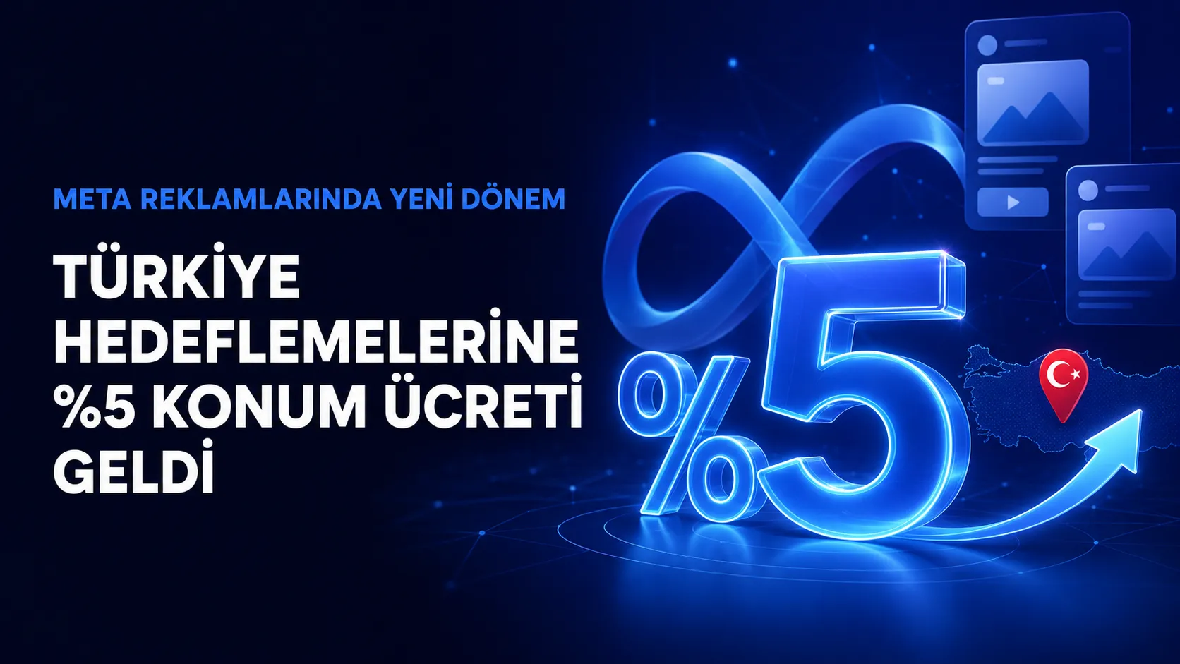 Meta Reklamlarında Yeni Dönem: Türkiye Hedeflemelerine Yüzde 5 Konum Ücreti Geldi